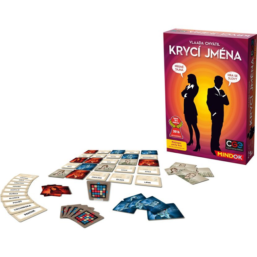 Mindok Krycí jména
