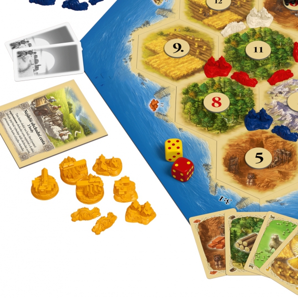 Albi Catan - základní hra, Osadníci z Katanu